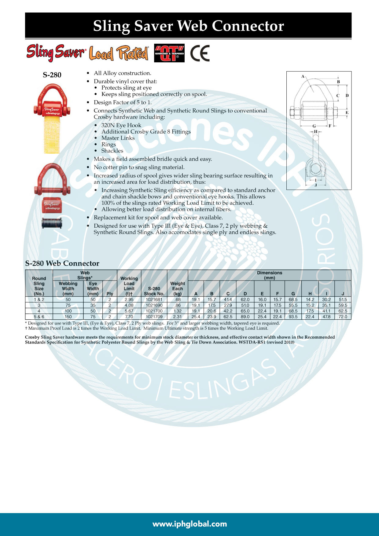 Conetor S-280